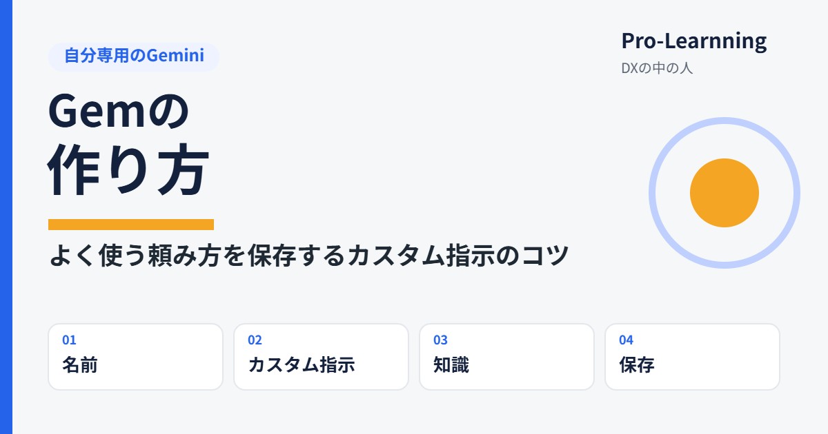 Gemの作り方｜よく使う頼み方を保存するカスタム指示のコツ