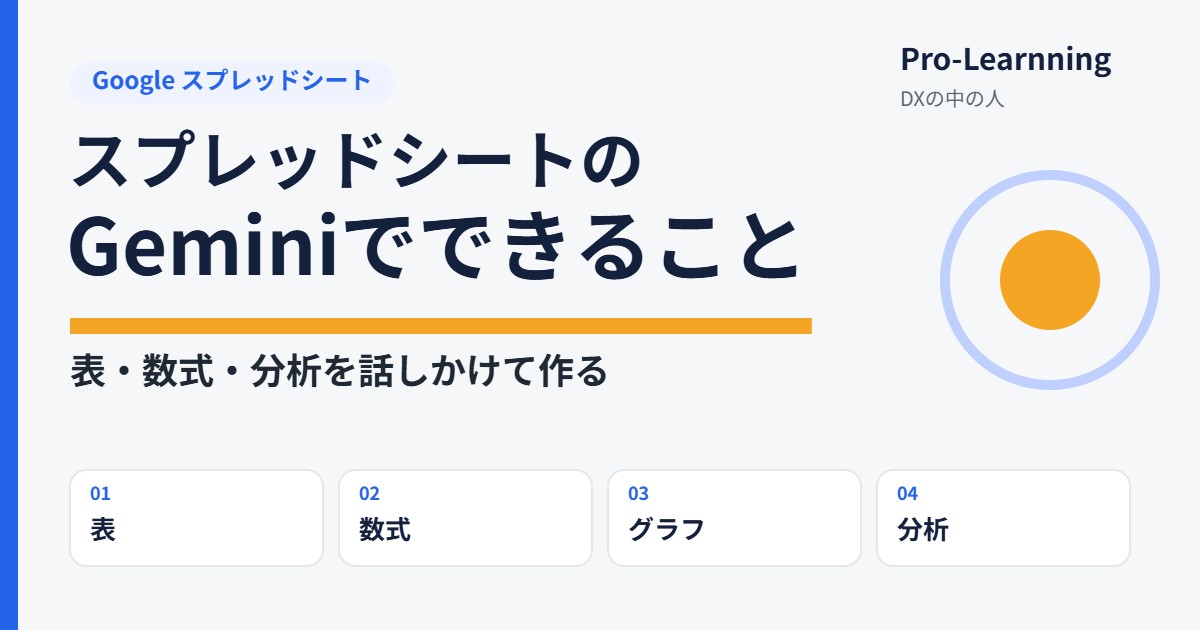 スプレッドシートのGeminiでできること|表・数式・分析を話しかけて作る
