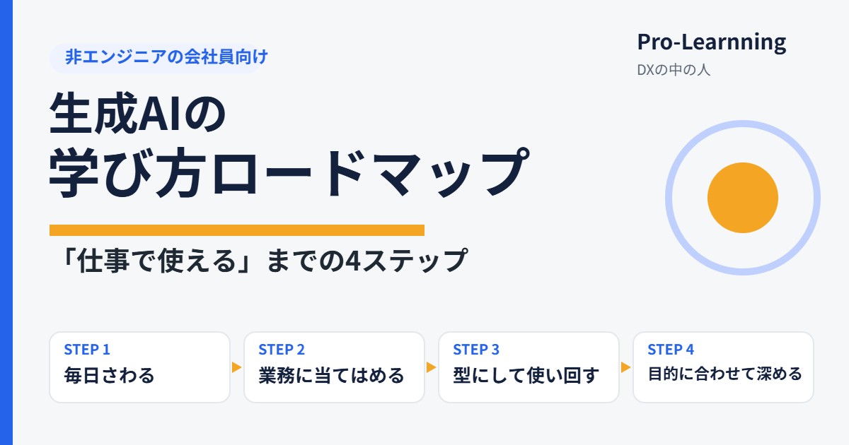 生成AIの学び方ロードマップ「仕事で使える」までの4ステップ