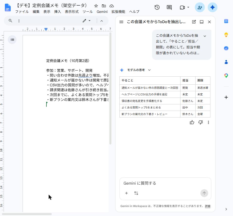 ドキュメントのGeminiが会議メモからToDoを表にまとめた画面(架空データ)